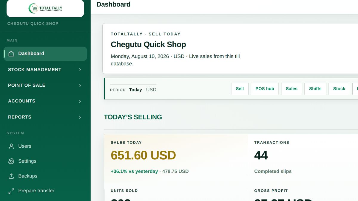 The TotalTally dashboard showing the day’s takings in USD