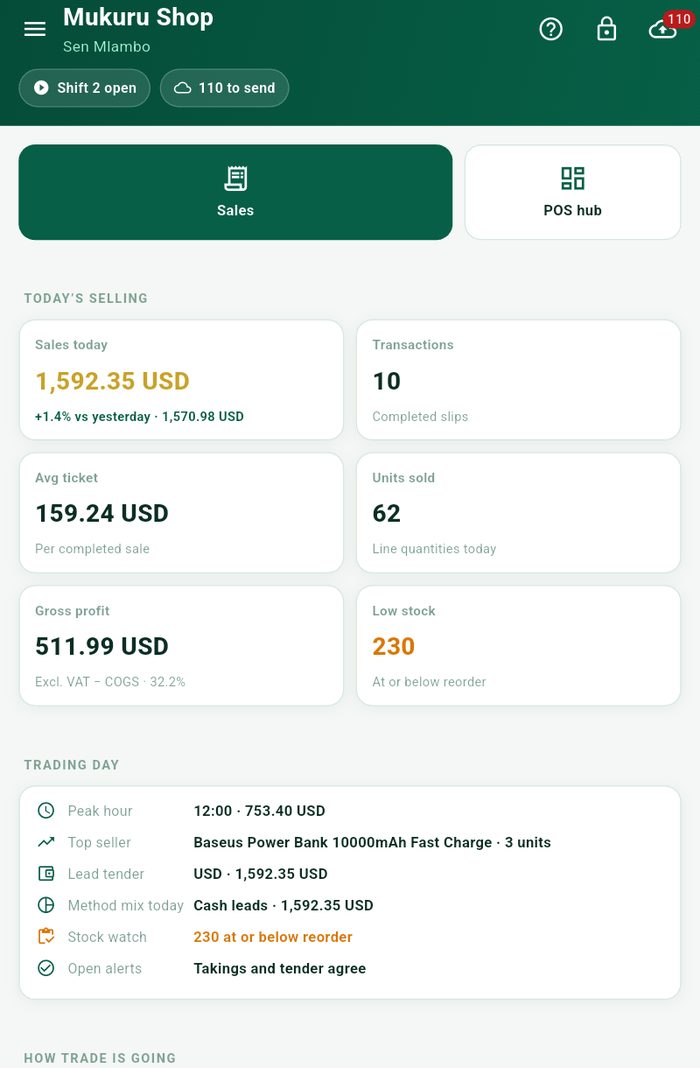 The TotalTally Android app showing sales today, transactions, average ticket, units sold, gross profit and low stock